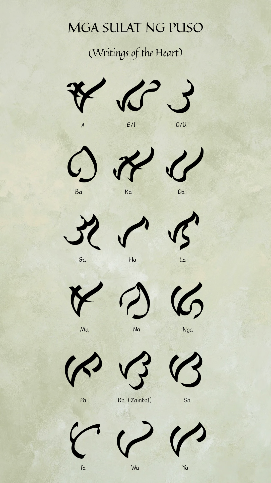 BAYBAYIN | script
