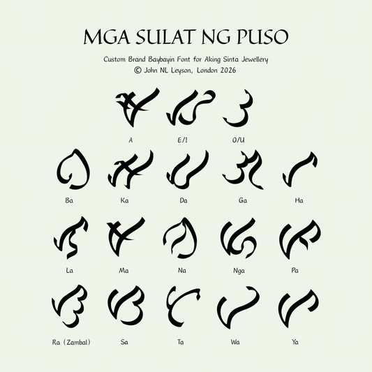 A reference chart titled "MGA SULAT NG PUSO" displaying the custom brand Baybayin font for Aking Sinta Jewellery. The graphic shows various ancient Filipino script characters (abugida) including vowels A, E/I, O/U and consonants like Ba, Ka, Da, and Ga, designed by John NL Leyson